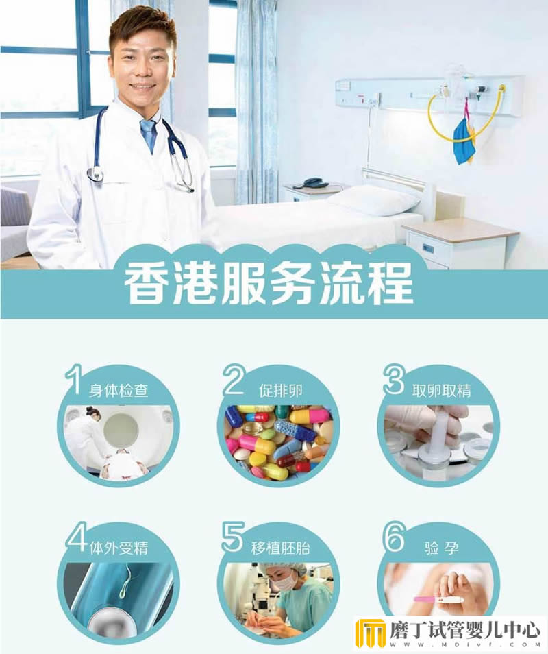 香港试管婴儿攻略、医院医生、费用流程(图2)