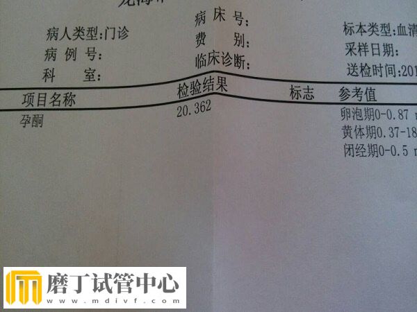 胚胎移植后孕酮低怎么办(图1)